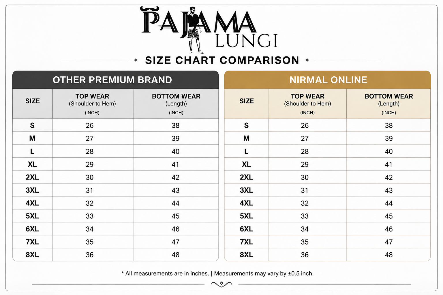Size chart